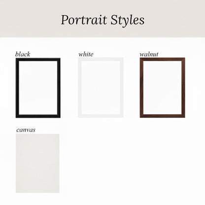 three different portrait styles, each with a different frame color and style, including black, white, and walnut frames.
