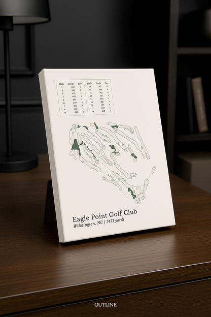 A golf course map and a table with a list of golf course information for the Eagle Point Golf Club in Winston-Salem, North Carolina.