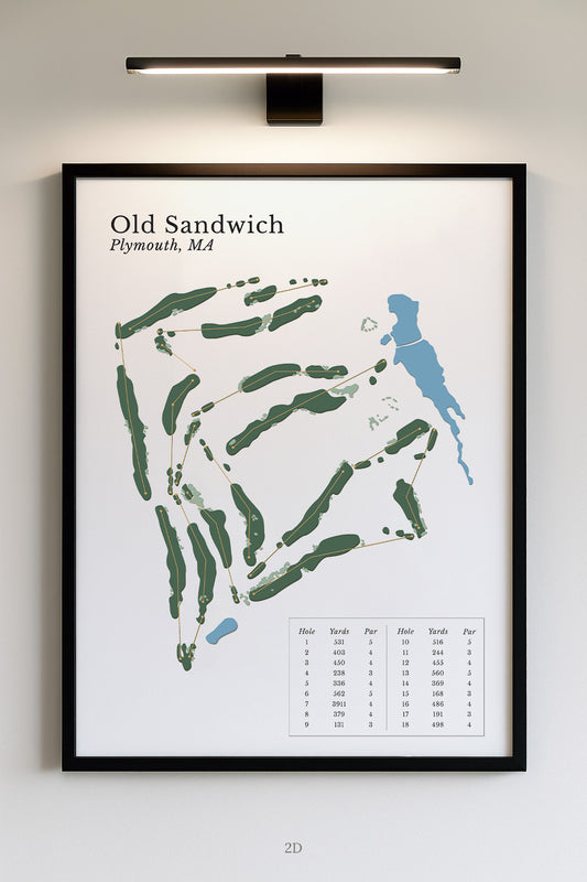 A framed golf course map of Plymouth, Massachusetts, with a table of hole information below it.
