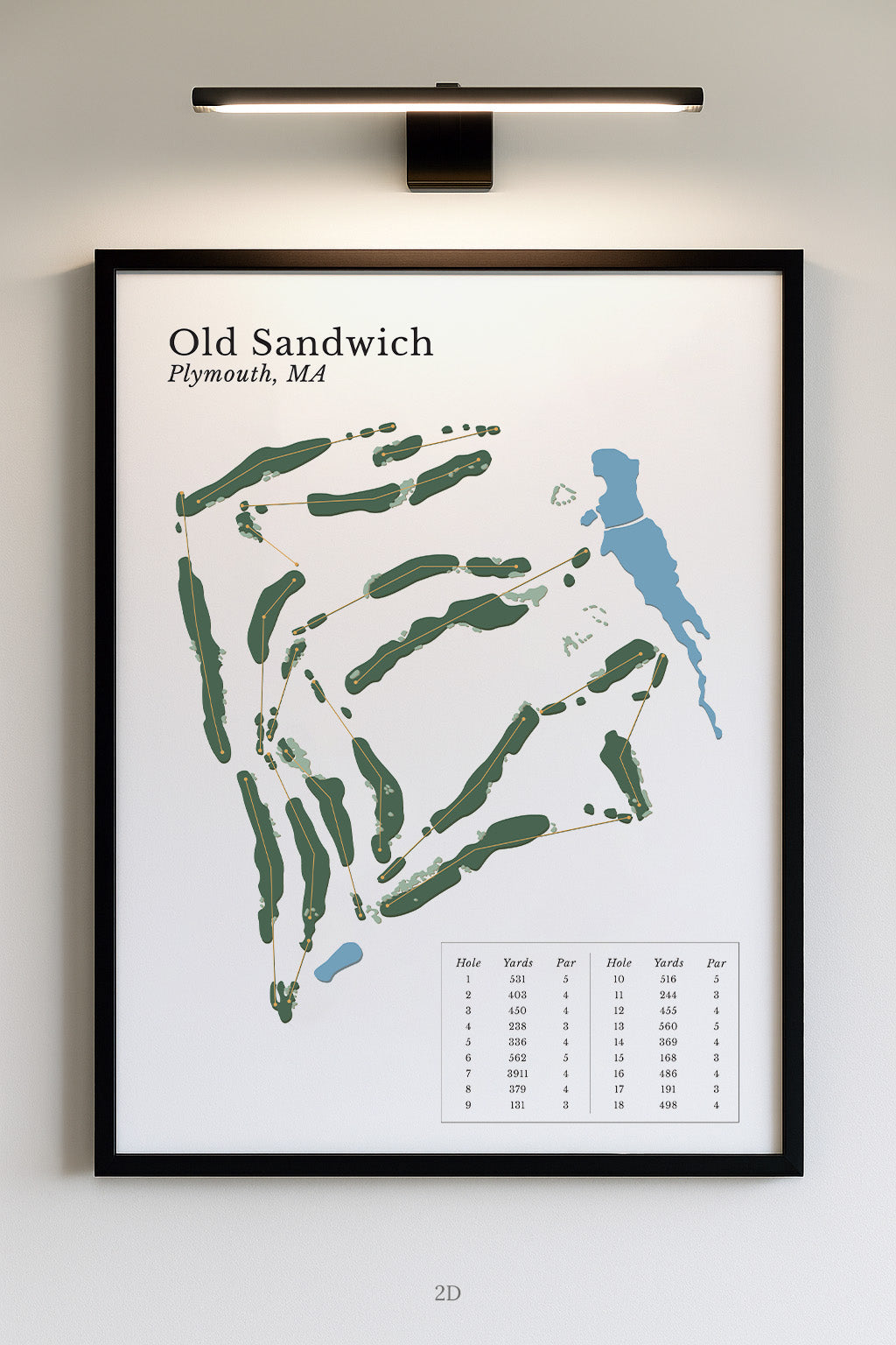 A framed golf course map of Plymouth, Massachusetts, with a table of hole information below it.