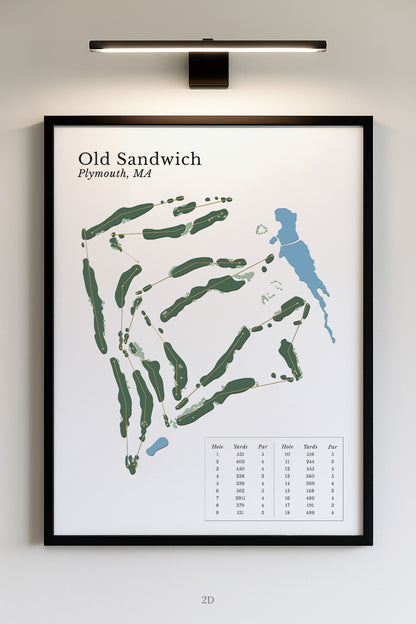 A framed golf course map of Plymouth, Massachusetts, with a table of hole information below it.
