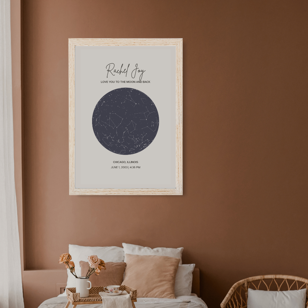 Constellation Map Poster