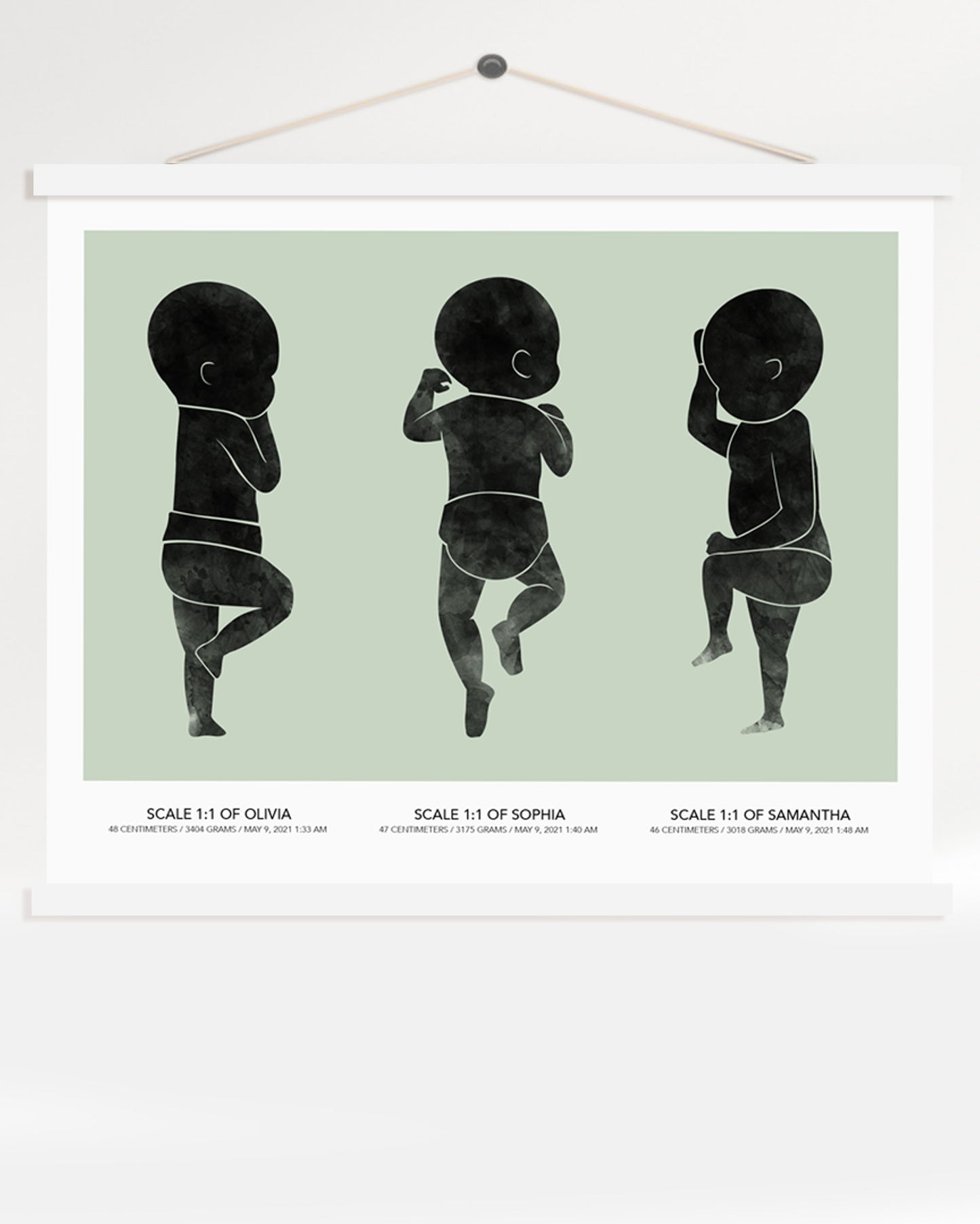 Personalized Triplets Birth Poster