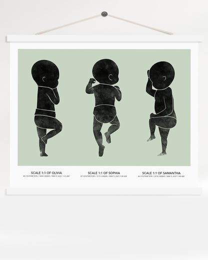 Personalized Triplets Birth Poster