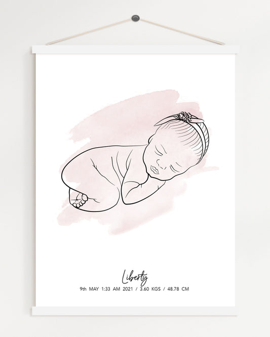 Personalized Watercolor Baby Poster