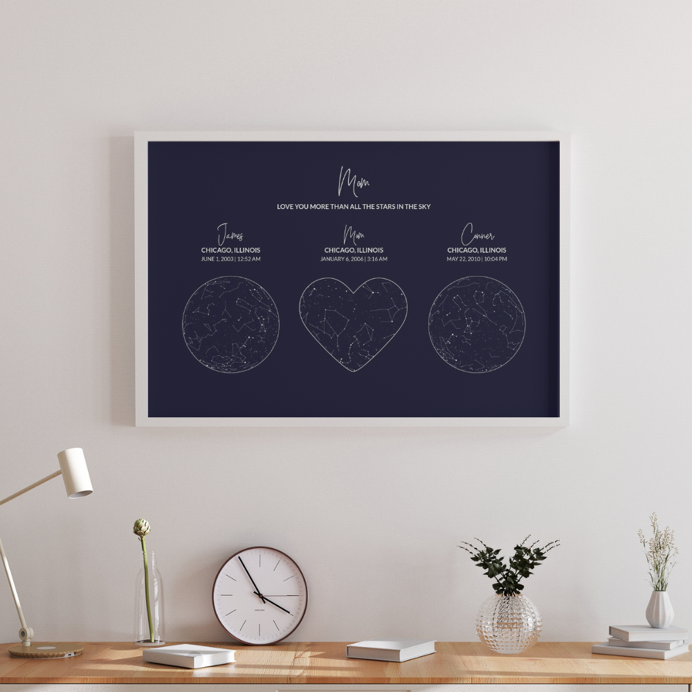 Mother's Day Constellation Map Poster Gift