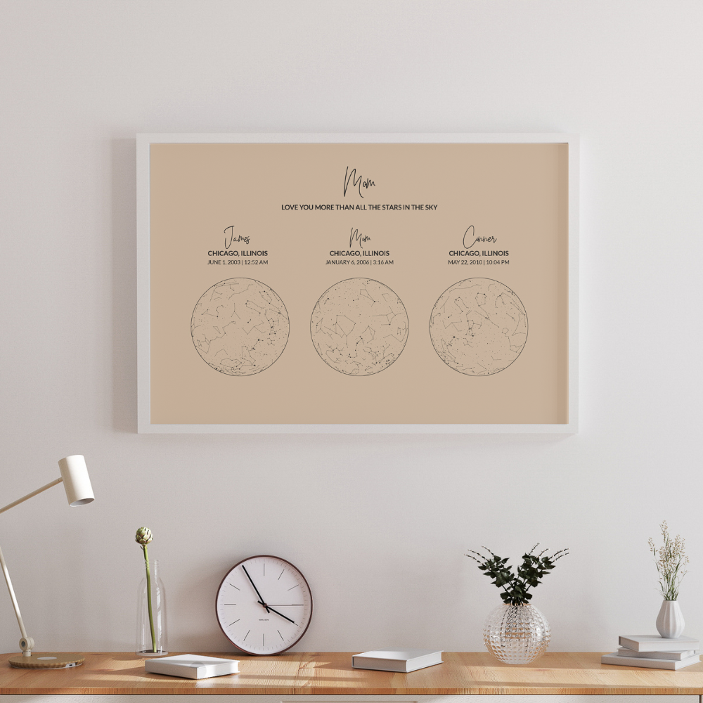 Mother's Day Constellation Map Poster Gift