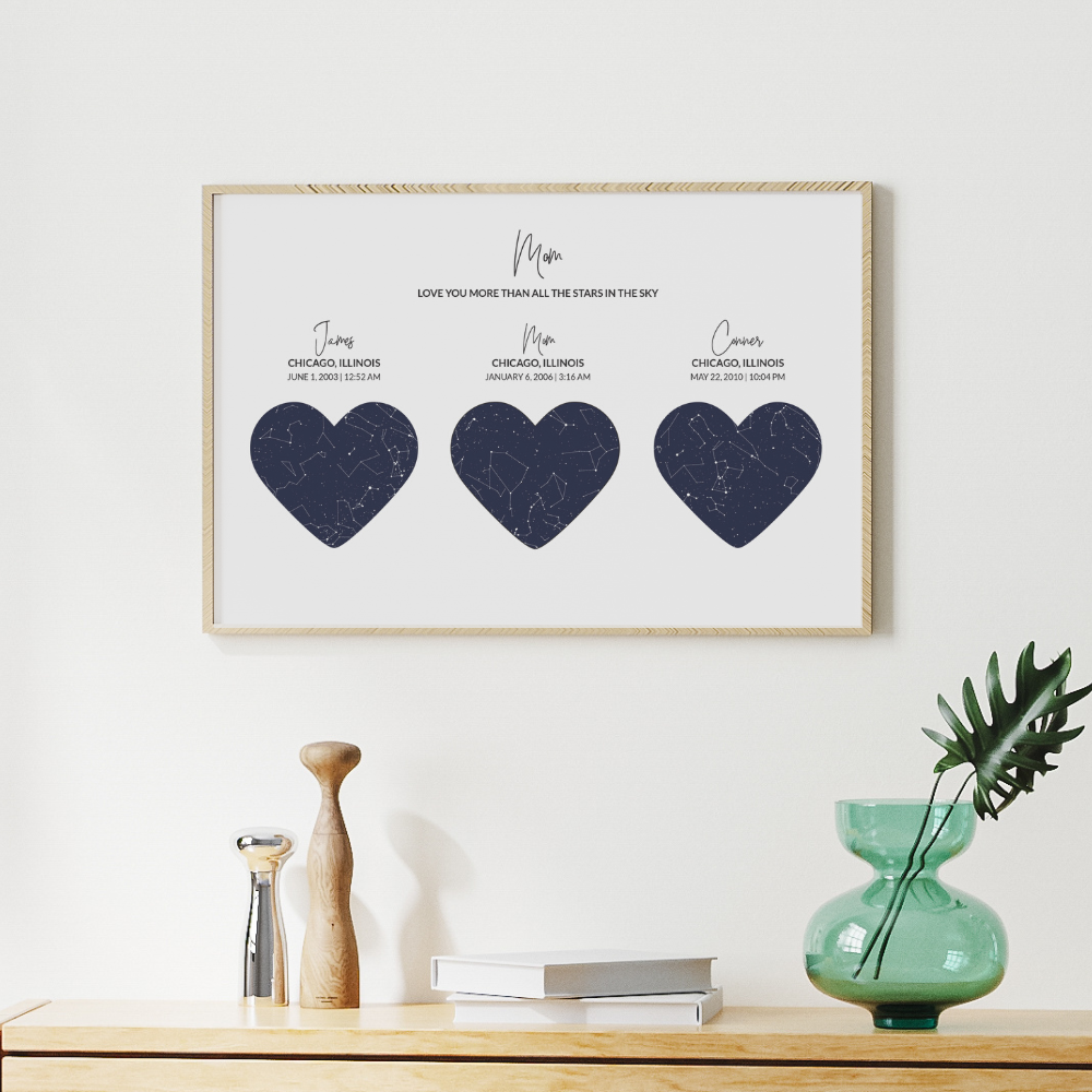 Mother's Day Constellation Map Poster Gift