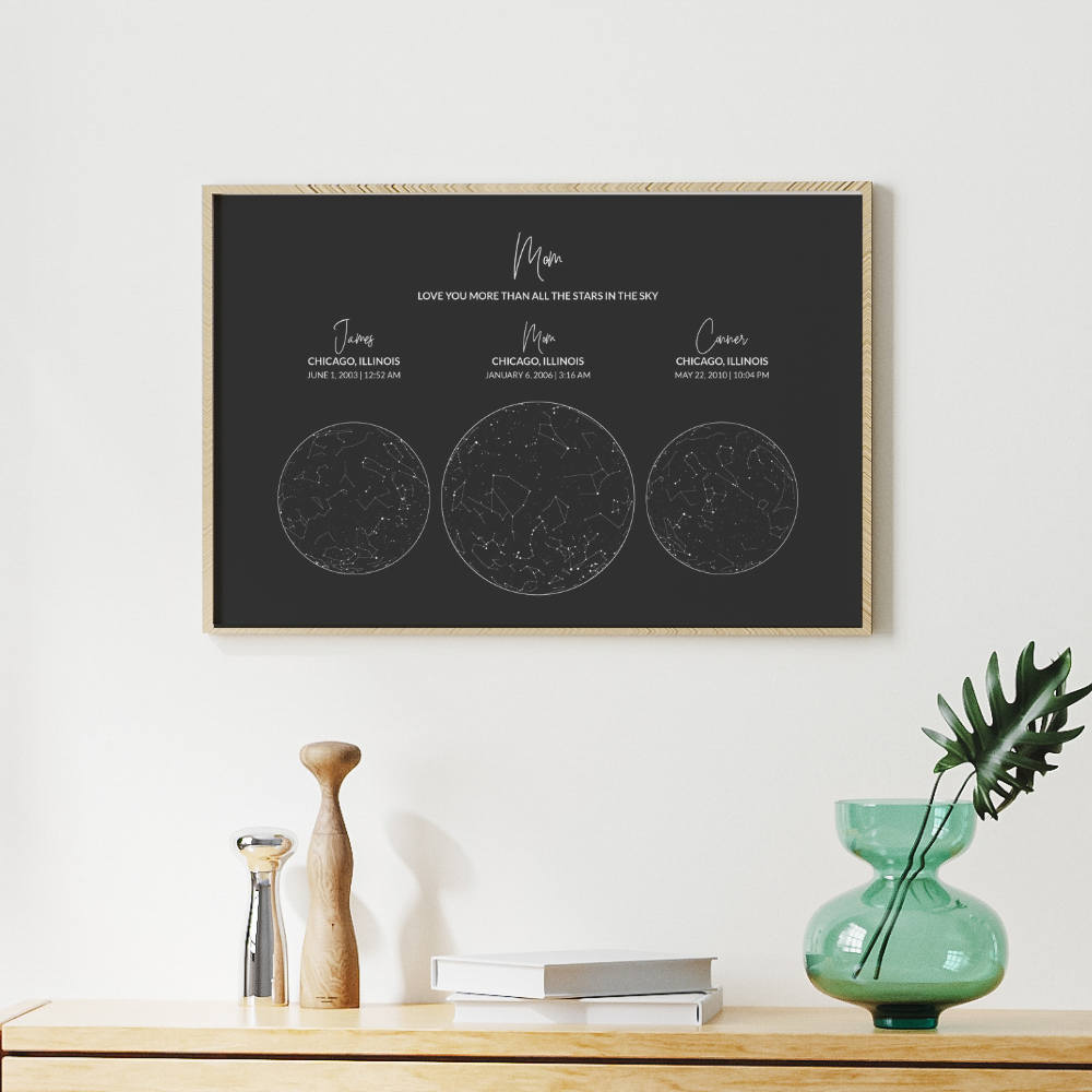 Mother's Day Constellation Map Poster Gift