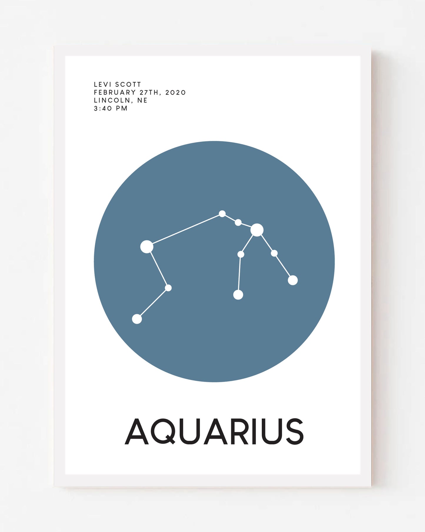 Zodiac Constellation Poster