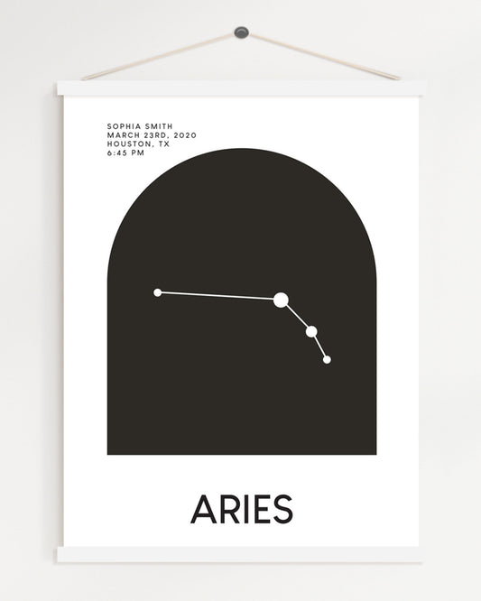 Personalized Zodiac Constellation Poster for Babies