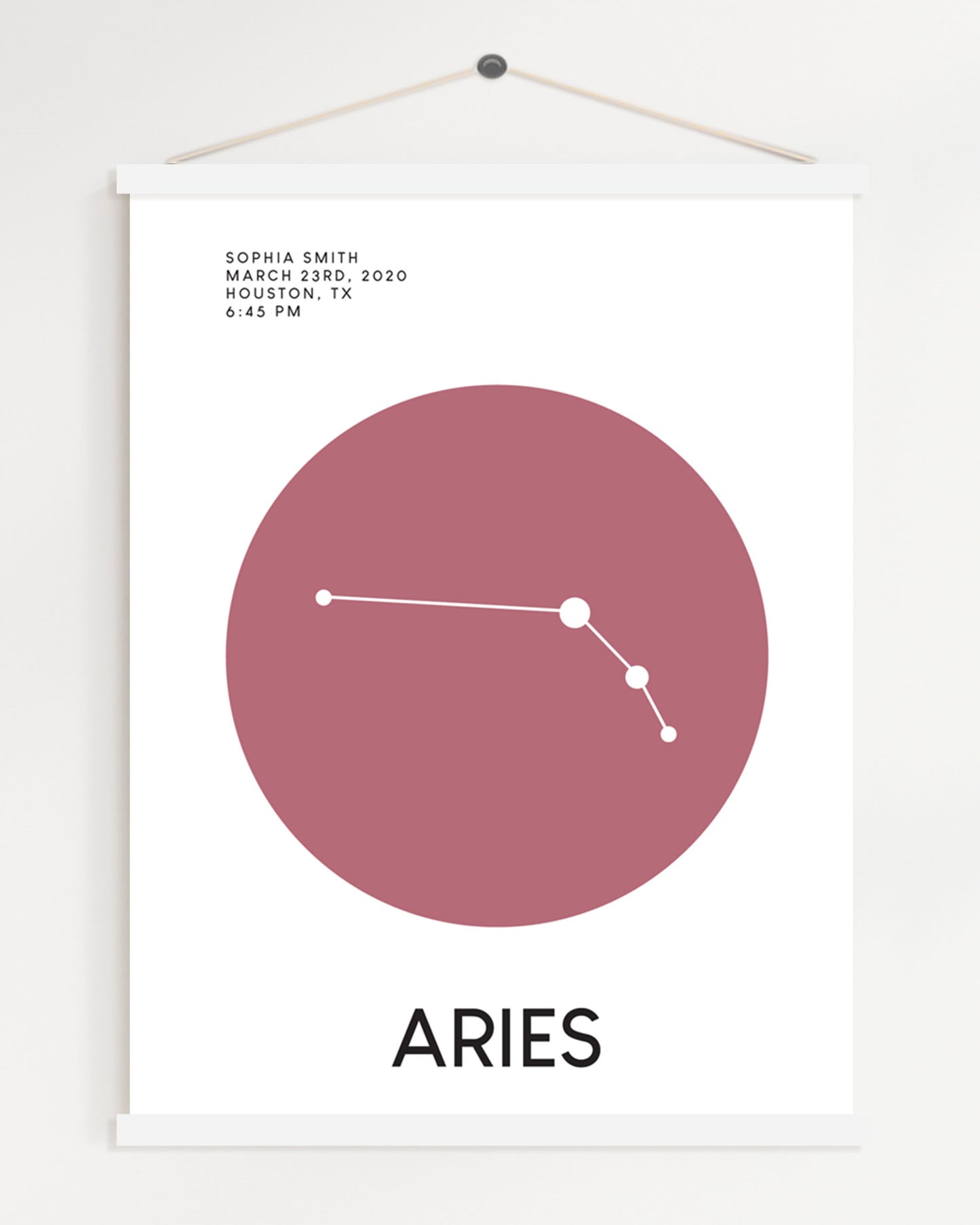 Zodiac Constellation Poster