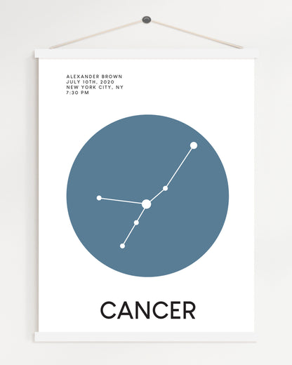 Cute Zodiac Constellation Portrait