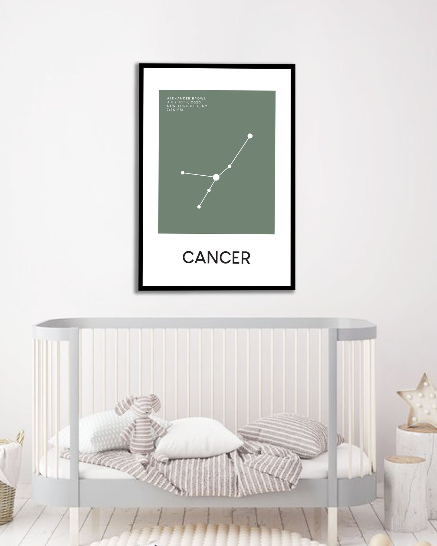 Zodiac Constellation Poster