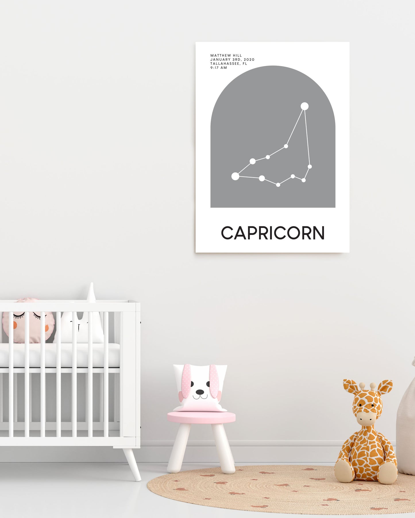 Zodiac Constellation Poster