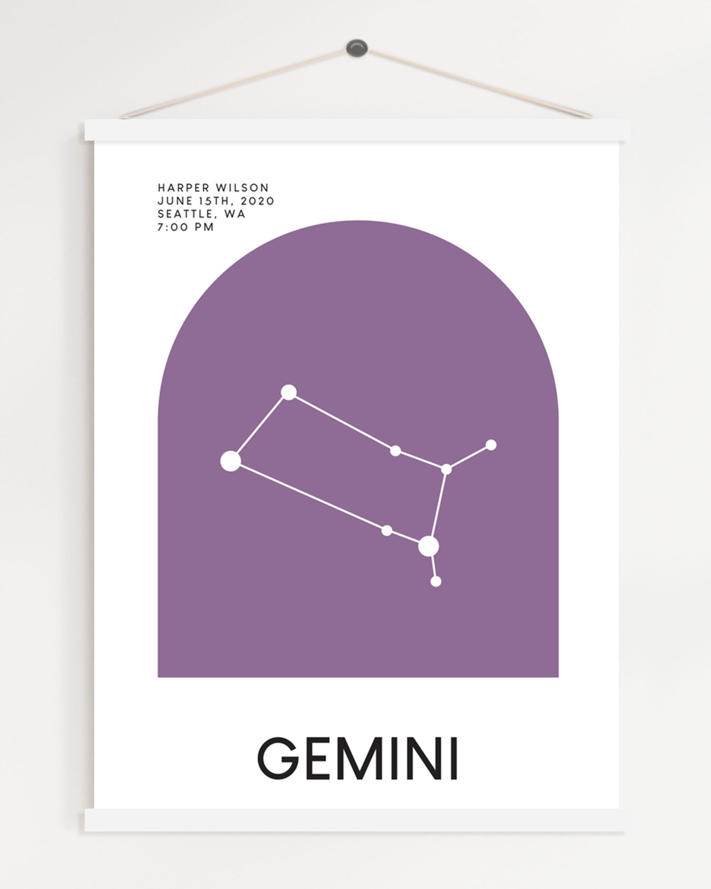 Zodiac Constellation Portrait for Newborns