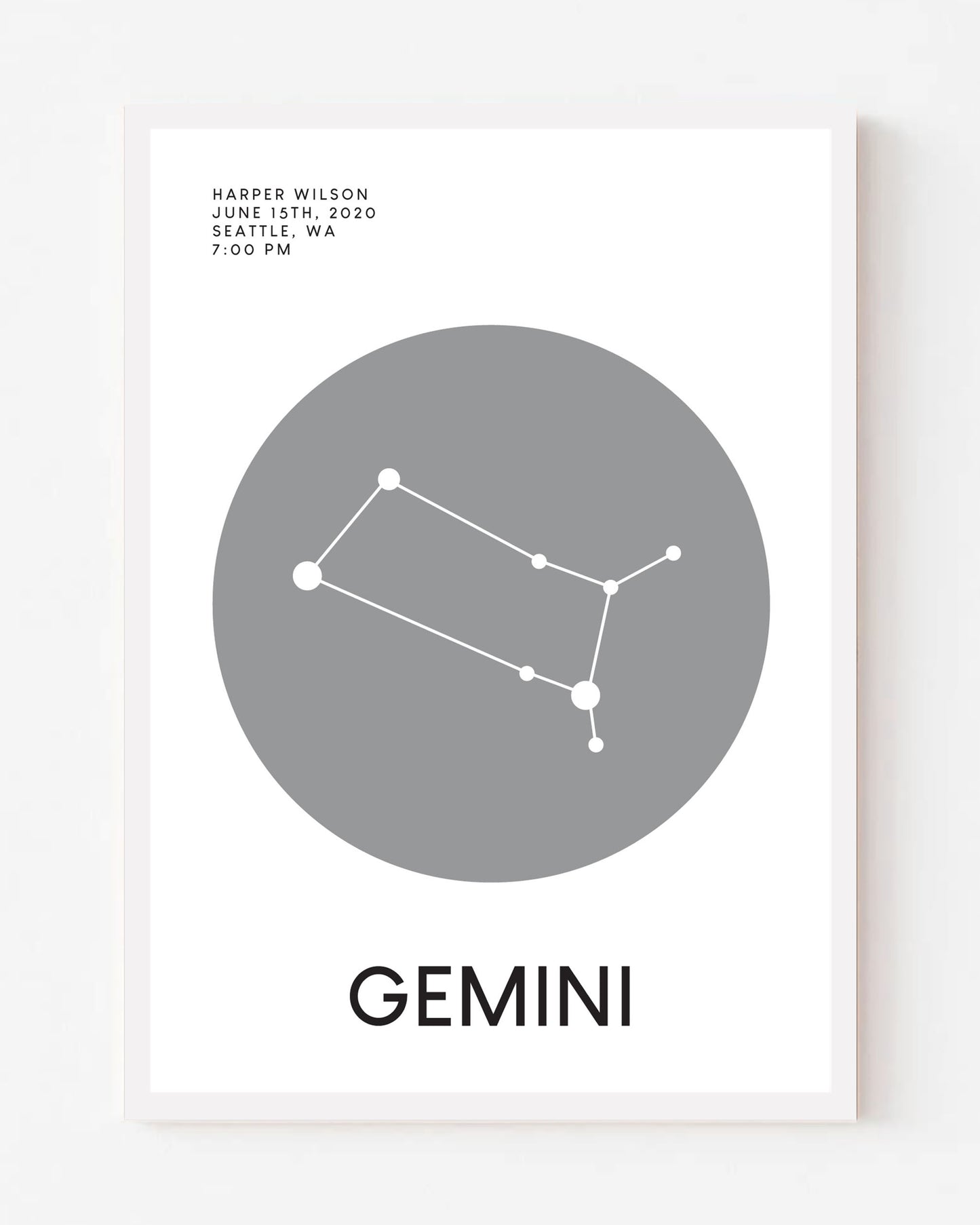 Nursery Zodiac Constellation Portrait