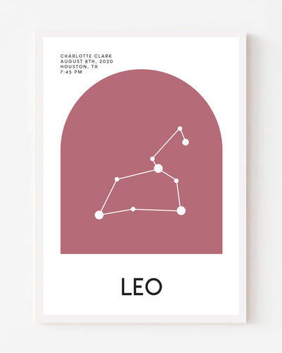 Baby Zodiac Sign Constellation Poster