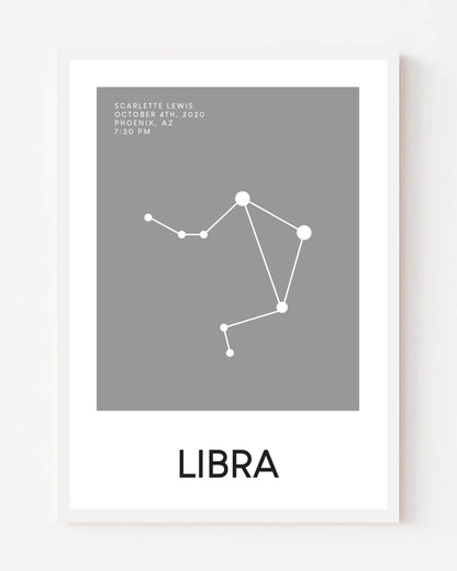 Zodiac Portrait as Baby Shower Gifts