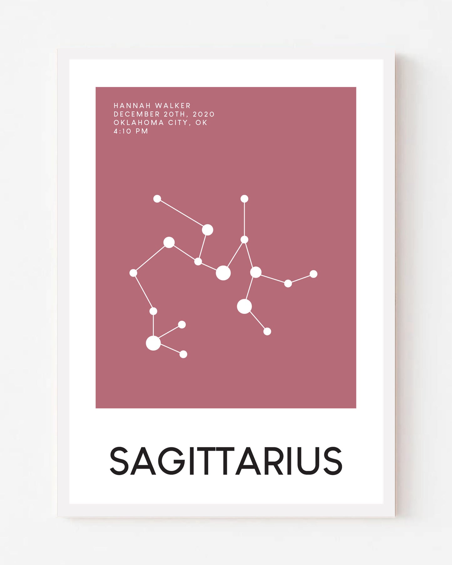 Customized Zodiac Constellation Portrait