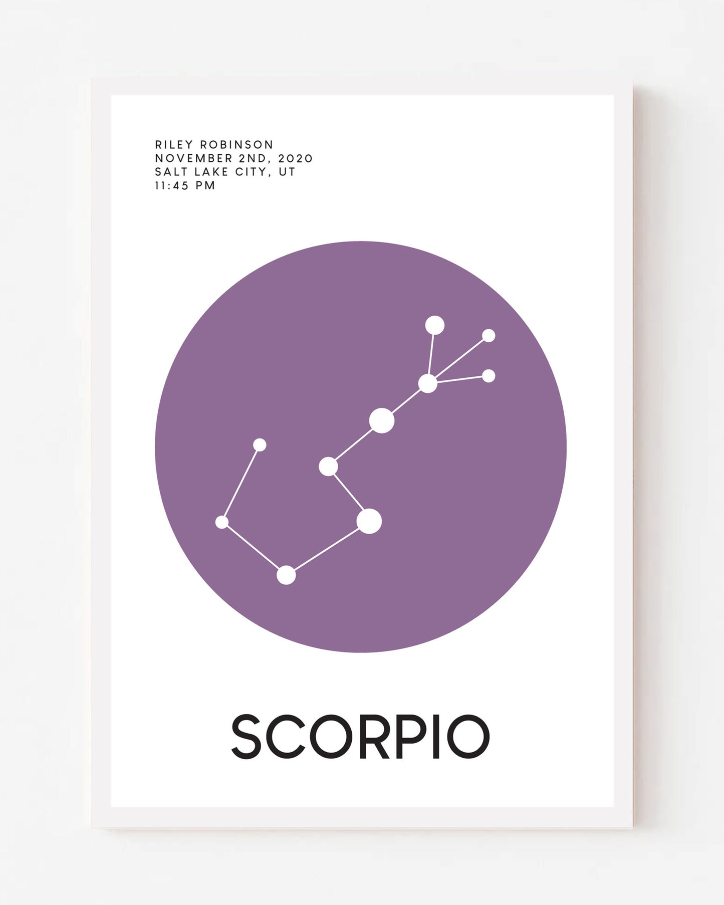 Custom Zodiac Sign Poster