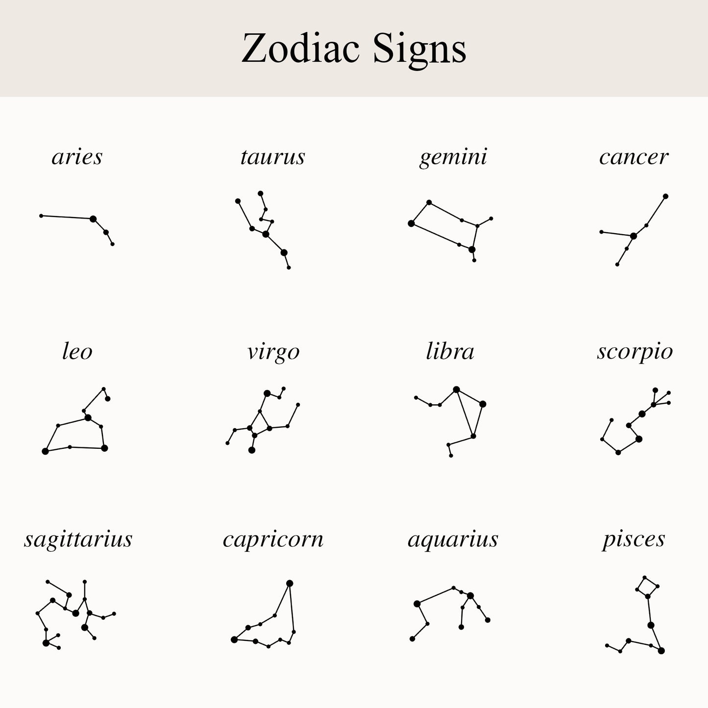 Zodiac Constellation Portrait for Newborns