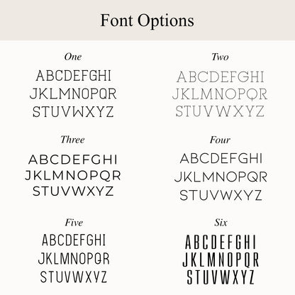 Customized Letter Poster as Baby Shower Gift