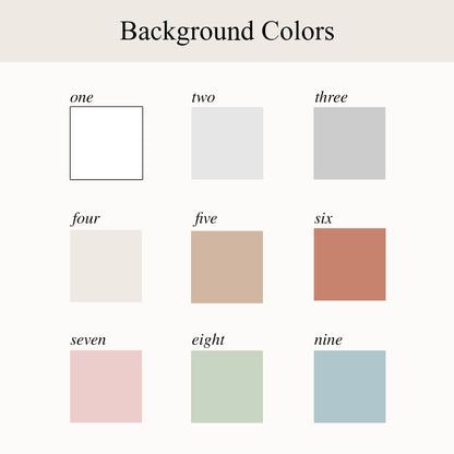 Customized Letter Poster as Baby Shower Gift