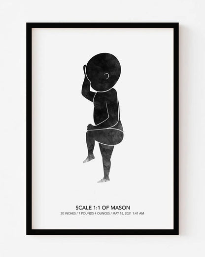 Customized Birth Portrait