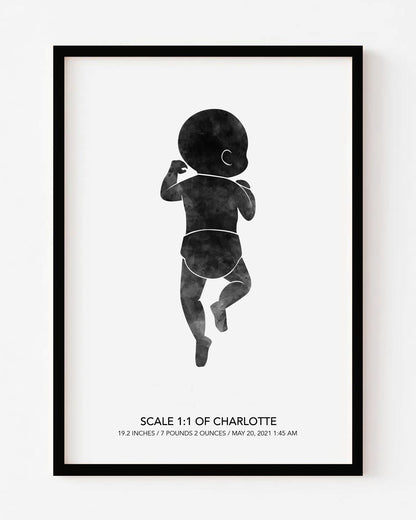 Customized Scale 1:1 Birth Portrait