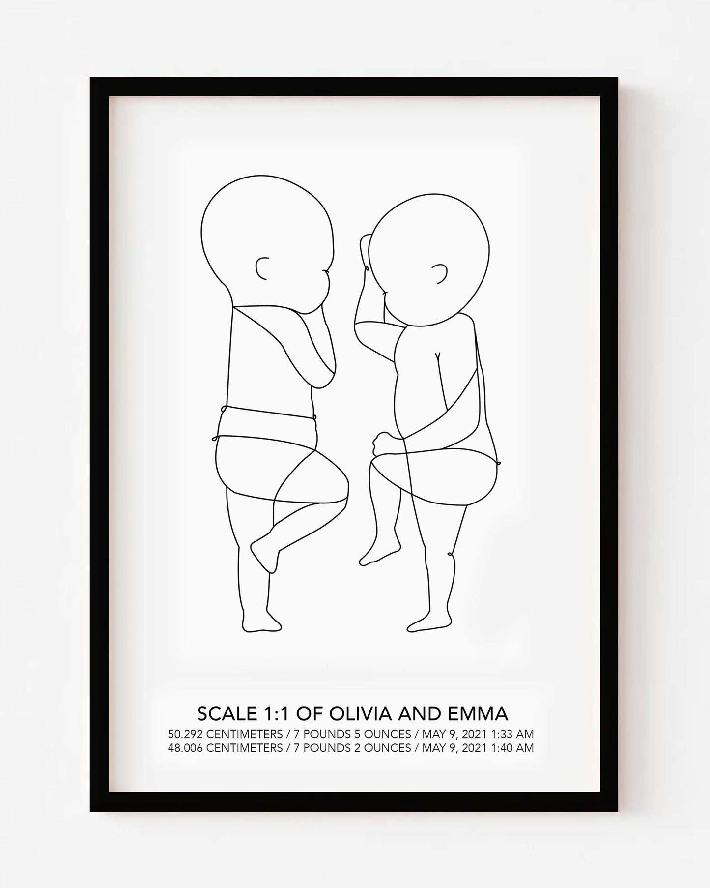 Scale 1:1 Twins Birth Poster